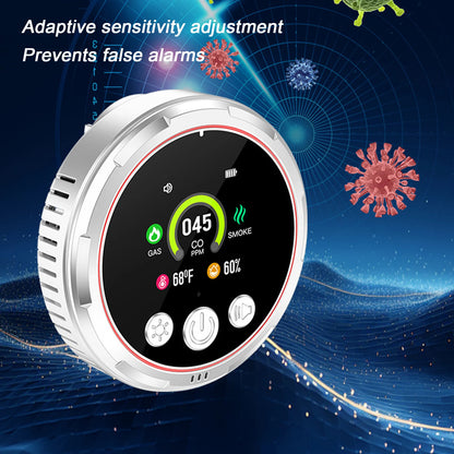 ThePentaGuard | 5-in-1 Safety Detector