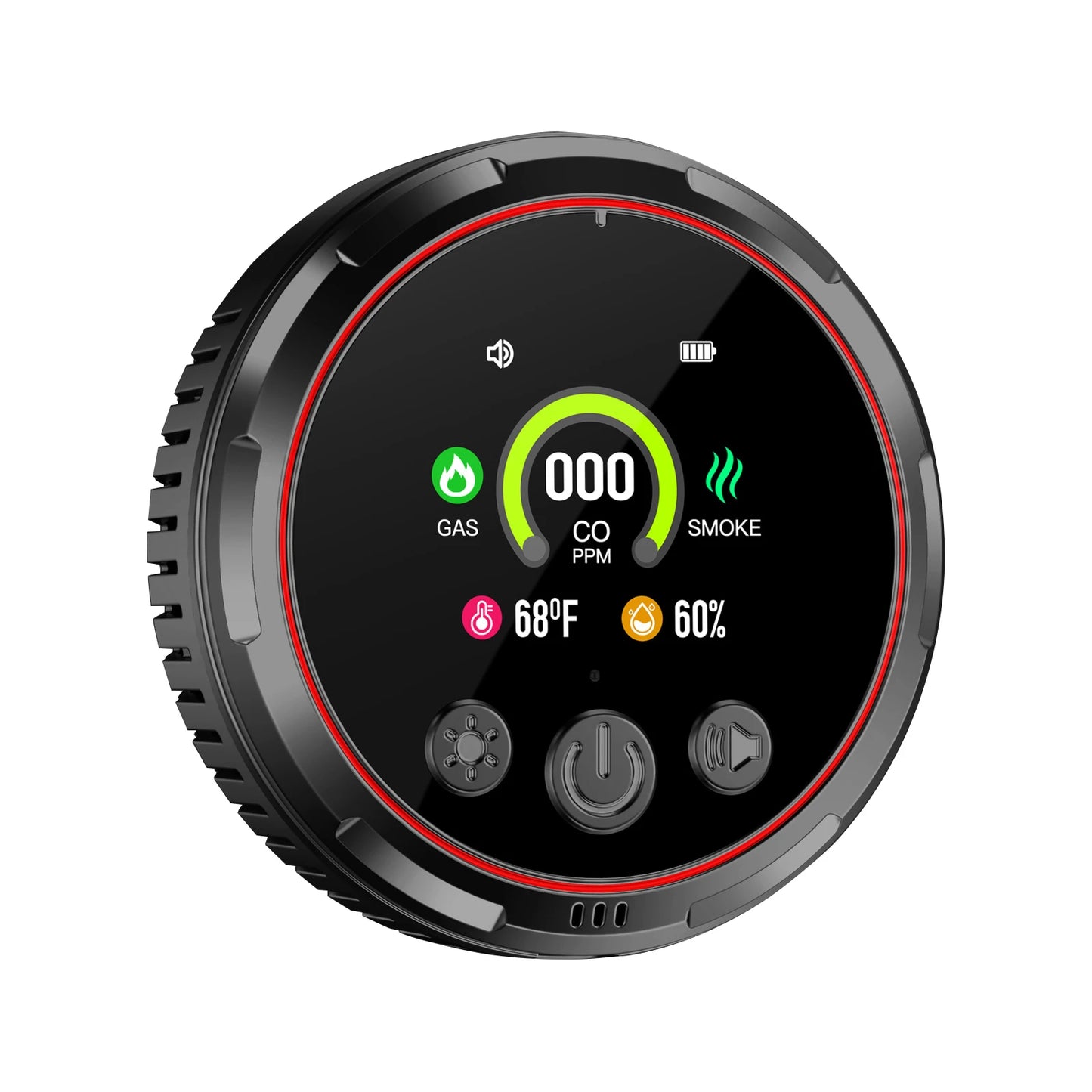 ThePentaGuard | 5-in-1 Safety Detector