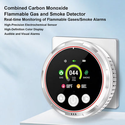 ThePentaGuard | 5-in-1 Safety Detector